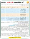 تصویر کوچک آگهی واگذاری عملیات توسعه و بهسازی شبکه برق