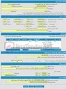 تصویر کوچک آگهی فروش 2 دستگاه سمپاش 400لیتری