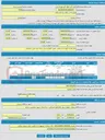 تصویر کوچک آگهی فروش 4 دستگاه ردیف کار غلاف