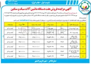 تصویر کوچک آگهی وانت مزدا ۱۶۰۰ 
