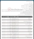 تصویر کوچک آگهی فروش ورق ضایعاتی نوع B -  ورق ضایعاتی نوع C -  ضایعات فلزی تولید حلقه چشمی ، کنگره ای و تسمه - ضایعات ورق سر و نه کویل - لفاف کویل لفاف شیت و سقف ضایعاتی - اسکرپ صنعتی گروه 1 - اسکرپ صنعتی گروه 2 -  اسکرپ صنعتی گروه 3 - اسکرپ صنعتی گروه 4 - اسکرپ صنعتی گروه 5 - چوب ضایعاتی - بشکه ضایعاتی - اقلام ضایعاتی ، شیلنگ تفلون سطل و ... - ضایعات آهن آلات مستعمل