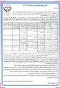 تصویر کوچک آگهی حفاظت فیزیکی کشتارگاه صنعتی 