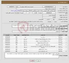 تصویر کوچک آگهی نیاز انتخاب تامین کننده-اجرای عملیات برداشت، زیرسازی، نصب انواع مختلف کفپوش بتنی، کفسازی و جدولگذاری در راسته غلامخان و منشعات در شهر ارومیه مطابق جزئیات پیوستی