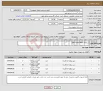 تصویر کوچک آگهی نیاز انتخاب تامین کننده-شیرفلکه Gate Valve PN16