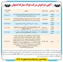 تصویر کوچک آگهی خرید ۶۰۰ تن زاماک روی یک درصد آلومینیوم