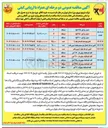 تصویر کوچک آگهی خرید کنتور هوشمند تک فاز فهام ۲ به تعداد 35.000 عدد