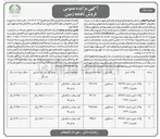 تصویر کوچک آگهی  فروش ۴ قطعه زمین با کاربری مسکونی