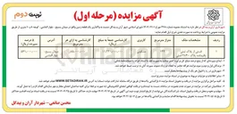 تصویر کوچک آگهی واگذاری یک قطعه زمین