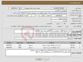 تصویر کوچک آگهی نیاز انتخاب تامین کننده-اجرای جدول کله قندی و کانیو پیش ساخته جهت معابر شهر اسحاق آباد