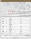 تصویر کوچک آگهی نیاز انتخاب تامین کننده-خرید تجهیزات روشنایی نیروگاه سیاه بیشه