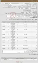 تصویر کوچک آگهی نیاز انتخاب تامین کننده-تجهیزات واحد فناوری واطلاعات