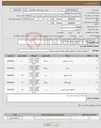 تصویر کوچک آگهی نیاز انتخاب تامین کننده-اقلام مورد نیاز طبق مشخصات اعلام شده