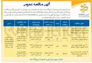 تصویر کوچک آگهی طراحی ساخت و نصب برج کامل تعمیرات روتور
