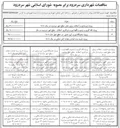 تصویر کوچک آگهی پروژه خرید ست امداد و نجات آتش نشانی