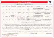 تصویر کوچک آگهی احداث خط تغذیه گازرسانی داخلی