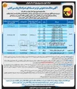تصویر کوچک آگهی رله دیجیتال ثانویه حفاظت شبکه فشار متوسط با تابلو و منبع تغذیه 
