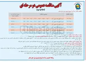 تصویر کوچک آگهی خرید انواع پایه بتونی گرد ۹۶۰۰۹۸۰۰۰۱۲۶۰۰،۱۵,۶۰۰،۱۵۸۰۰۱۵.۱۰۰۰ ٬ ۹۴۰۰ 