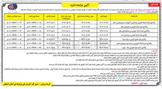 تصویر کوچک آگهی واگذاری اجاره کارگاه آموزشی