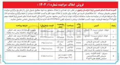 تصویر کوچک آگهی تعدادی از املاک 