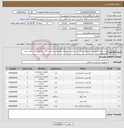 تصویر کوچک آگهی نیاز انتخاب تامین کننده-خرید لوازم دندانپزشکی شامل روتاری، بی حسی دیجیتال، هندپیس جراحی، آنگل، ایرموتور، لایت کیور، جرم گیر، توربین