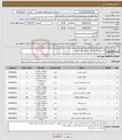 تصویر کوچک آگهی نیاز انتخاب تامین کننده-وسایل حفاظت فردی بر طبق فایل پیوست