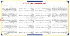 تصویر کوچک آگهی خرید قطعه با کد ۱۱۳۱۱۰۰۸۴۱۱۱۲ به تعداد ۱۸۷/۰۰۰ عدد (استعلام شماره 421 ) 
