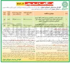 تصویر کوچک آگهی تهیه حمل نصب و راه اندازی سیستم اعلام و اطفاء حریق ساختمانهای معاونت مالی و اقتصاد شهری معاونت امور اجتماعی و فرهنگی و بایگانی مرکز حقوقی 
