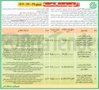 تصویر کوچک آگهی عملیات اجاره و نصب داریست . چادر و اسپیس منطقه شش 
