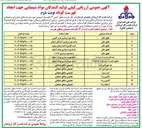 تصویر کوچک آگهی تامین ماده شیمیایی ضد کف