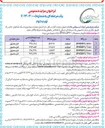 تصویر کوچک آگهی  فروش محصولات OFF - EPVC