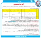 تصویر کوچک آگهی اجاره یک باب سالن ورزشی در تملک شهرداری به مساحت ۴۱۰ متر مربع 