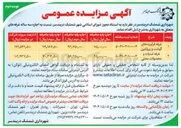 تصویر کوچک آگهی اجاره غرفه فرآورده های گوشت و پروتئین - غرفه لبنیات و محصولات محلی