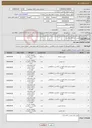 تصویر کوچک آگهی نیاز انتخاب تامین کننده-دوربین و وسایل عکاسی