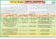 تصویر کوچک آگهی عملیات ساماندهی و بهسازی معابر ضلع غربی بلوار اصلی بهشت زهرا از گوی لانه ۹ تا درب باب الزهرا ) 

