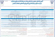 تصویر کوچک آگهی شناسایی و جذب سرمایه گذار به منظور واگذاری اراضی جهت توسعه باشگاه هوایی 