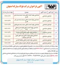 تصویر کوچک آگهی شناسایی تولید کننده داخلی فیلم استرچ حاولی VCI 