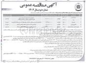 تصویر کوچک آگهی خرید چای (سرگل درجه یک ممتاز) به مقدار 15/000 کیلوگرم