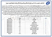 تصویر کوچک آگهی شناسایی تولید کنندگان و تامین کنندگان تی شرت یقه گرد