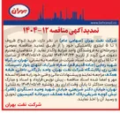 تصویر کوچک آگهی  خرید انواع ظروف ۱ تا ۵ لیتری پلاستیکی 