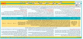 تصویر کوچک آگهی اجاره غرفه عکاسی