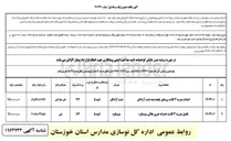 تصویر کوچک آگهی تکمیل مدرسه 3 کلاسه دخترانه خیری