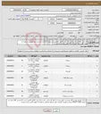 تصویر کوچک آگهی نیاز انتخاب تامین کننده-دفتر فنی.مصالح ساختمانی.ارائه پیش فاکتور الزامی است.هزینه بارگیری،حمل و نقلو جابجایی و تخلیه به عهده تامین کننده میباشد.کالا طبق لیست پیوست