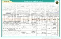تصویر کوچک آگهی فروش املاک در 3 ردیف با کاربری مسکونی - زراعی 