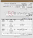 تصویر کوچک آگهی نیاز انتخاب تامین کننده-کالای مصرفی دندانپزشکی