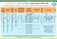 تصویر کوچک آگهی نگهداری ، توسعه و بازپیرایی فضای سبز و تاسیسات وابسته جنگل کوچک 
