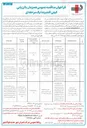 تصویر کوچک آگهی تهیه مصالح و اجرای میادین و اصلاح هندسی معابر در برزن دیاره ایثار و فرهنگ و تکمیل بخشی از آماده سازی های باقیمانده 