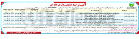تصویر کوچک آگهی فروش چوب آلات اجازه قطع شامل کانین اوجا و هیزمی