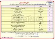 تصویر کوچک آگهی خرید کارتن مورد نیاز شش ماهه 