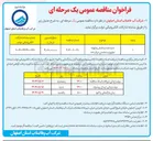 تصویر کوچک آگهی سیستم سرمایش و تهویه مطبوع ساختمان مرکز داده 
