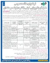 تصویر کوچک آگهی تهیه مصالح و اجرای میادین و اصلاح هندسی معابر و تکمیل بخشی از آماده سازی های باقیمانده سطح شهر 
